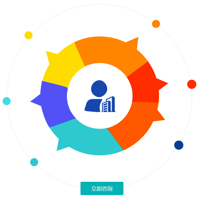 翠屏律师在线咨询